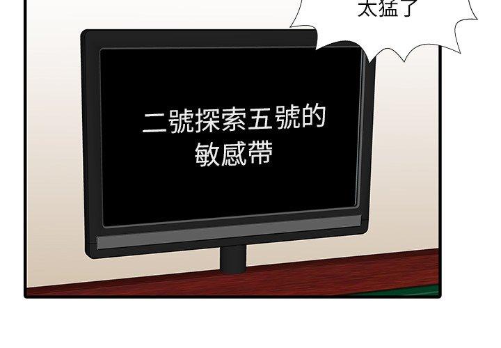 韩国漫画两个老婆韩漫_两个老婆-第29话在线免费阅读-韩国漫画-第3张图片