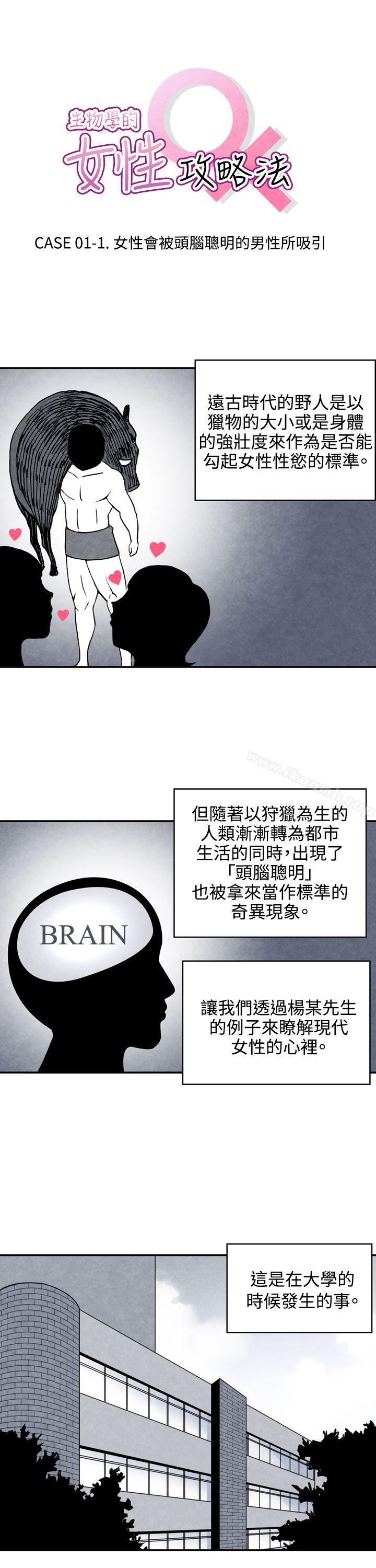 韩国漫画生物学的女性攻略法韩漫_生物学的女性攻略法-CASE-01-1.-头脑聪明的男性在线免费阅读-韩国漫画-第1张图片