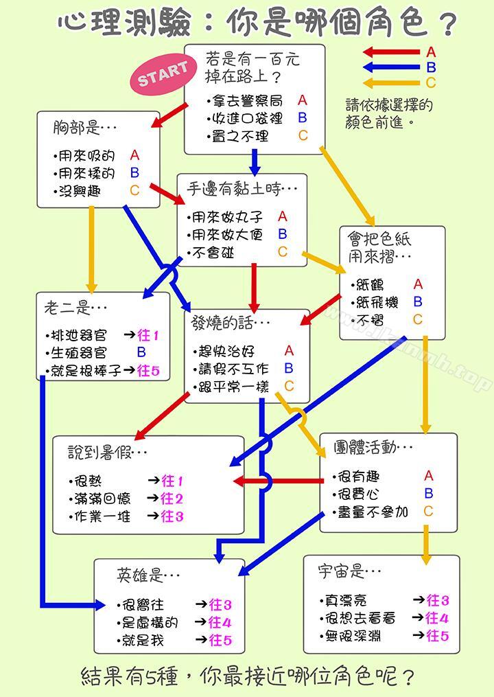 韩国漫画生育契约~闭锁的白蛇之馆~韩漫_生育契约~闭锁的白蛇之馆~-第15话在线免费阅读-韩国漫画-第13张图片