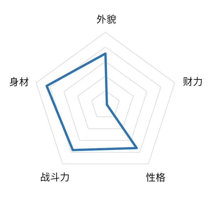 韩国漫画屋檐下的光/当我们住在一起韩漫_屋檐下的光/当我们住在一起-第11话在线免费阅读-韩国漫画-第155张图片