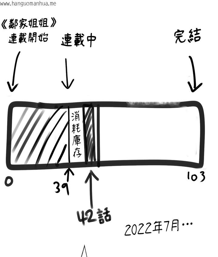 韩国漫画↖㊣煞气a猛男㊣↘韩漫_↖㊣煞气a猛男㊣↘-后记在线免费阅读-韩国漫画-第6张图片