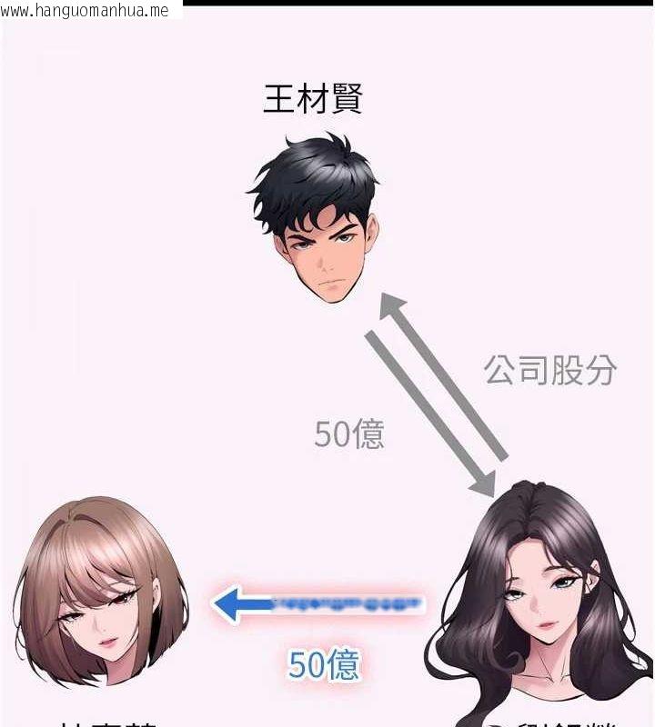 韩国漫画狱火重生韩漫_狱火重生-第10话-撑开妳淫荡的鲍鲍在线免费阅读-韩国漫画-第61张图片