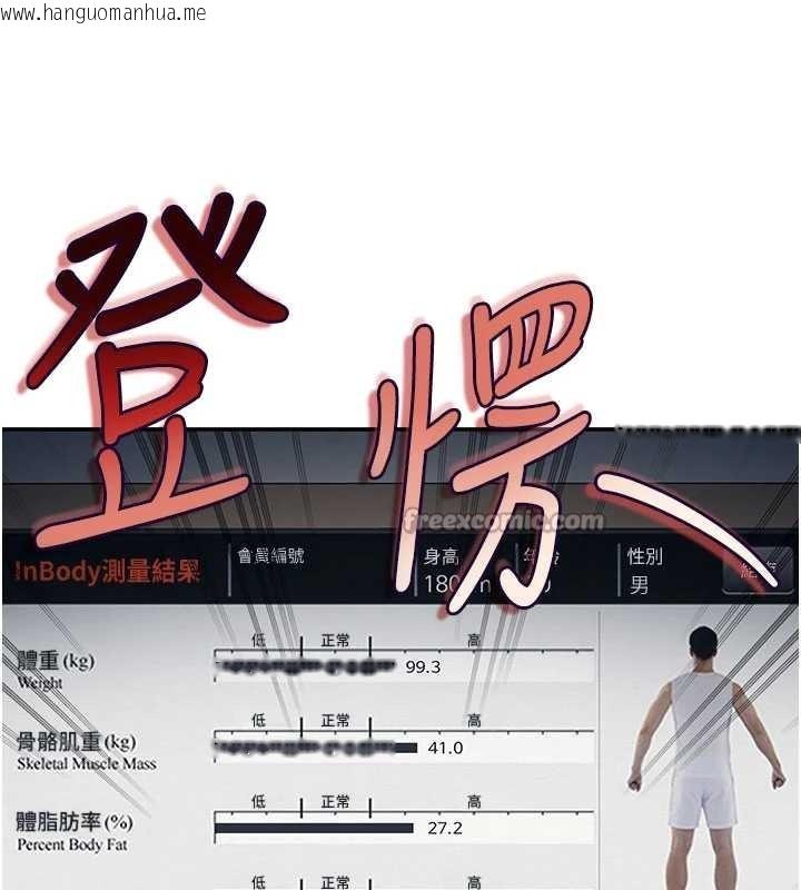 韩国漫画校园成人礼韩漫_校园成人礼-第20话-榨干你所有精力在线免费阅读-韩国漫画-第28张图片