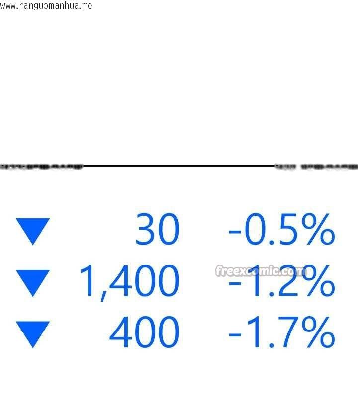 韩国漫画华尔街夜色韩漫_华尔街夜色-第10话-全身上下洗干净之后…在线免费阅读-韩国漫画-第84张图片