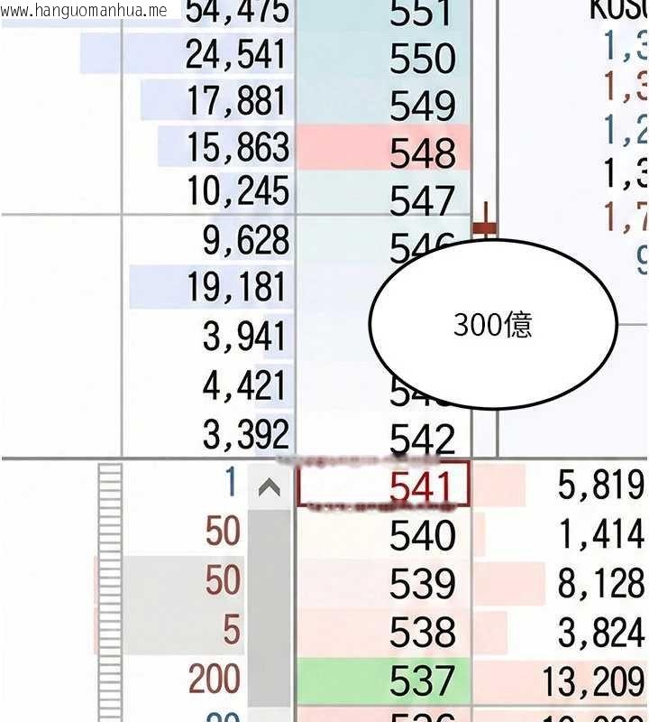 韩国漫画华尔街夜色韩漫_华尔街夜色-第17话-对我怎样都可以在线免费阅读-韩国漫画-第62张图片