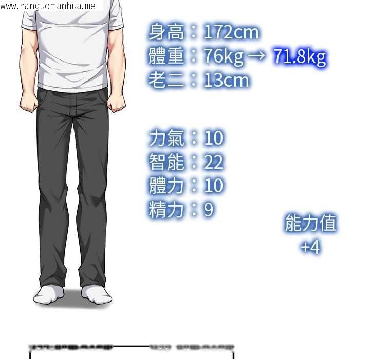 韩国漫画启动复仇系统/超真实征服游戏韩漫_启动复仇系统/超真实征服游戏-第20话在线免费阅读-韩国漫画-第76张图片