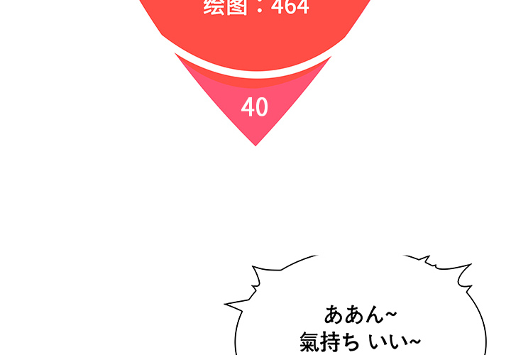 韩国漫画被女神环绕的男人韩漫_被女神环绕的男人-第40话在线免费阅读-韩国漫画-第2张图片
