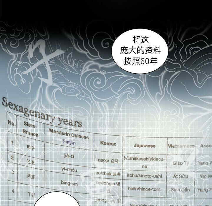 韩国漫画韩道修韩漫_韩道修-第18话在线免费阅读-韩国漫画-第51张图片