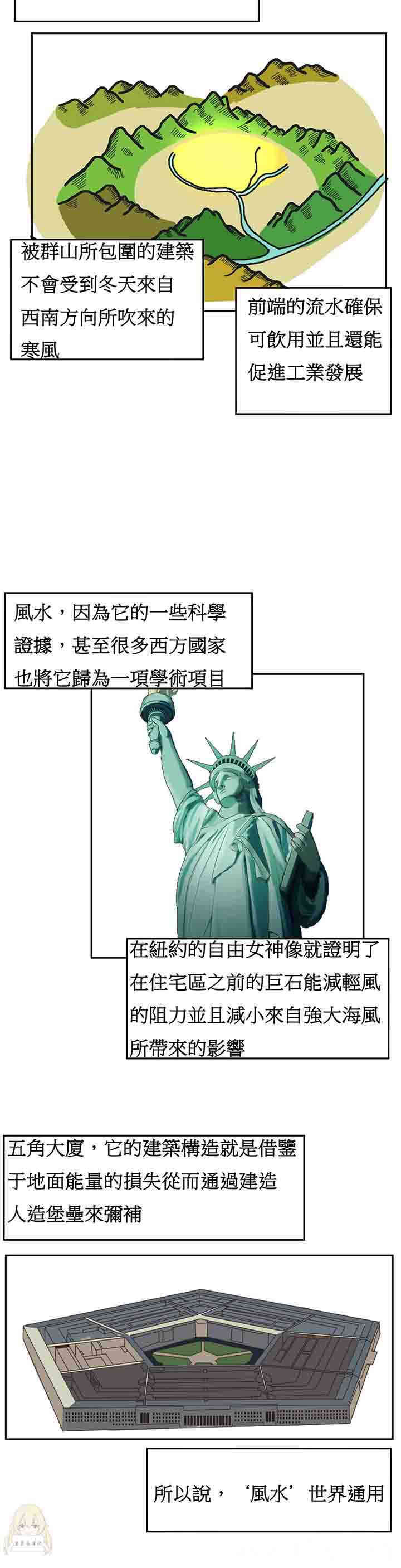 韩国漫画女宿舍管理员韩漫_女宿舍管理员-第2话在线免费阅读-韩国漫画-第6张图片