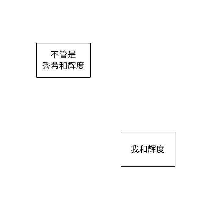 韩国漫画废弃章节韩漫_二十岁--第18话在线免费阅读-韩国漫画-第12张图片