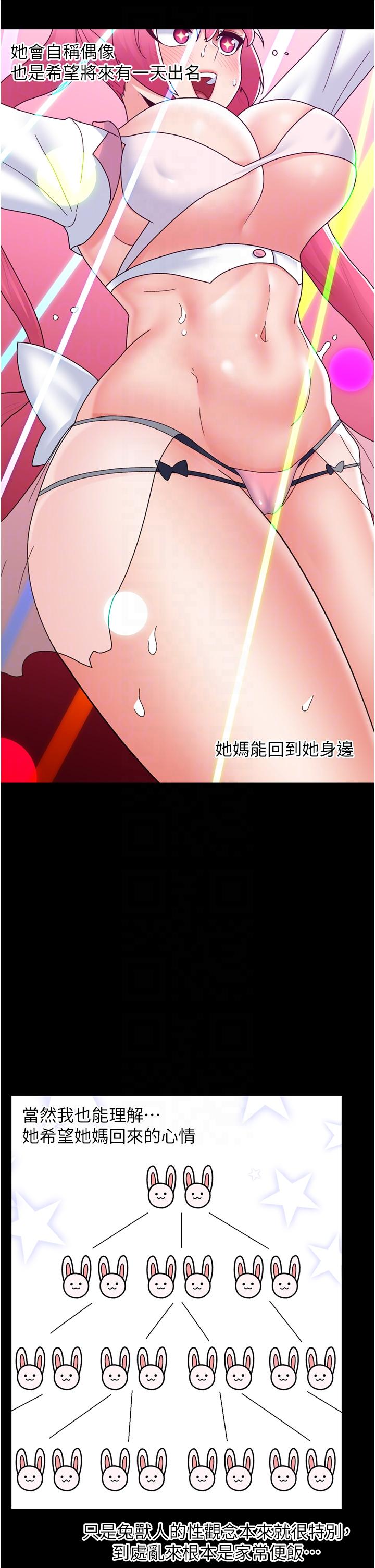 韩国漫画异世界催眠王韩漫_异世界催眠王-第82话-调教兔女郎的特别方法在线免费阅读-韩国漫画-第24张图片