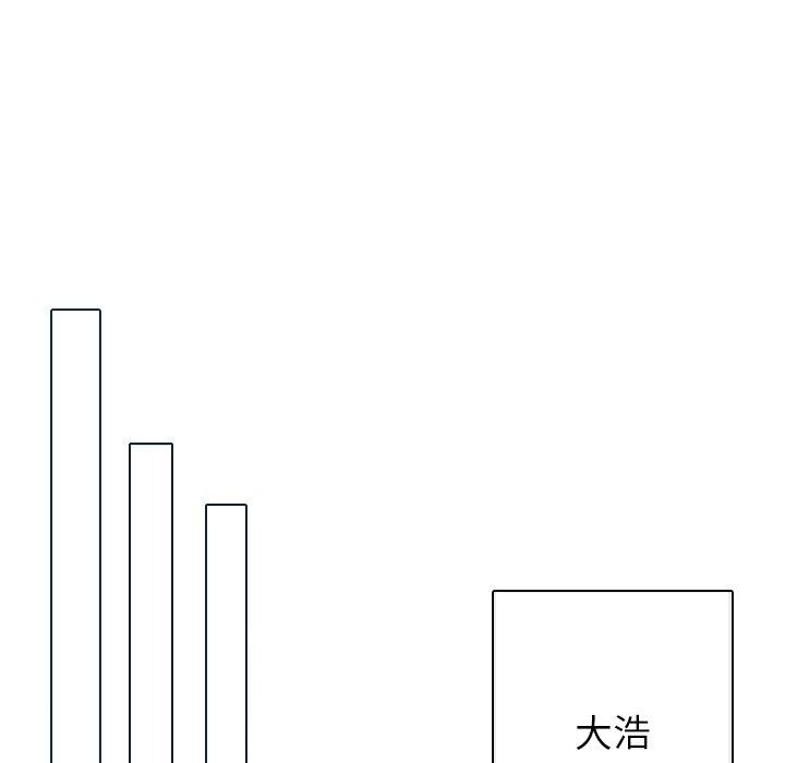 韩国漫画寄生教授家韩漫_寄生教授家-第2话在线免费阅读-韩国漫画-第65张图片