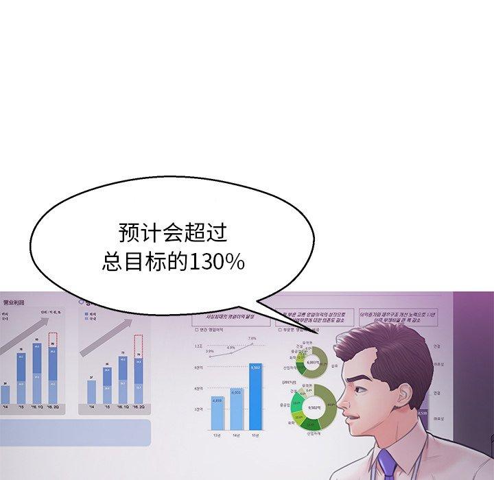 韩国漫画俏儿媳韩漫_俏儿媳-第28话在线免费阅读-韩国漫画-第20张图片