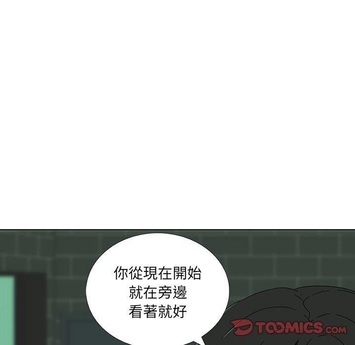 韩国漫画二十岁韩漫_二十岁-第7话在线免费阅读-韩国漫画-第87张图片